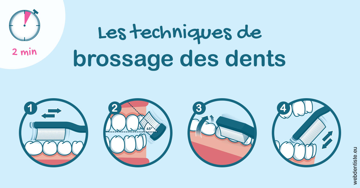 https://selas-du-dr-colas.chirurgiens-dentistes.fr/Les techniques de brossage des dents 1