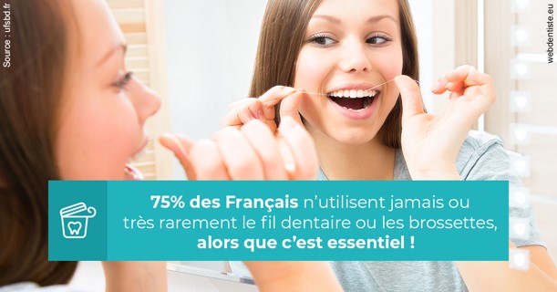 https://selas-du-dr-colas.chirurgiens-dentistes.fr/Le fil dentaire 3