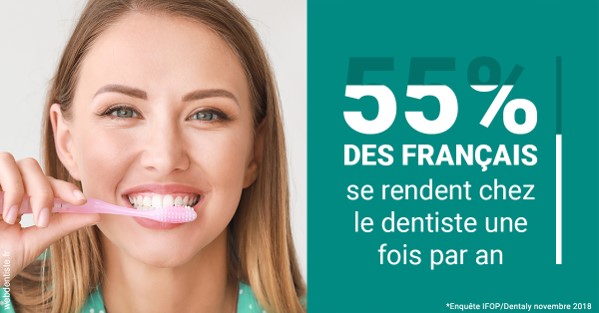https://selas-du-dr-colas.chirurgiens-dentistes.fr/55 % des Français 2