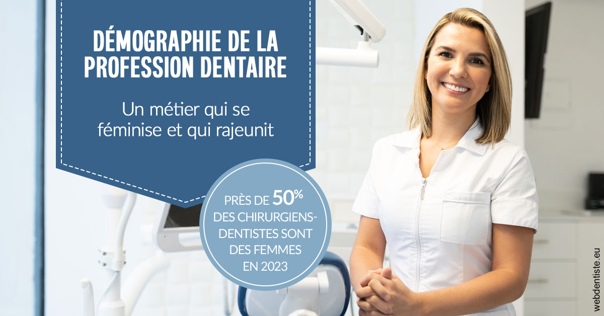 https://selas-du-dr-colas.chirurgiens-dentistes.fr/Démographie de la profession dentaire 1