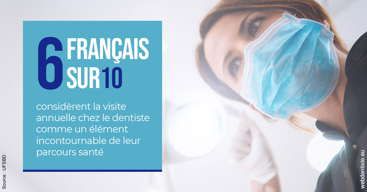https://selas-du-dr-colas.chirurgiens-dentistes.fr/Visite annuelle 2