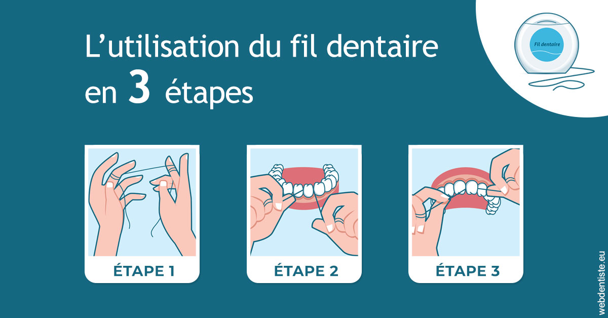 https://selas-du-dr-colas.chirurgiens-dentistes.fr/Fil dentaire 1