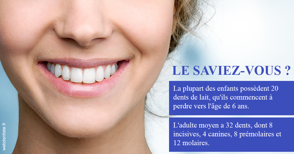 https://selas-du-dr-colas.chirurgiens-dentistes.fr/Dents de lait 1